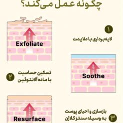 اسنس دوگانه حلزون کوزارکس (اصل+ارسال فوری) دو فاز دبل جوانساز 14 INFO 1 Advanced Snail Radiance Dual Essence